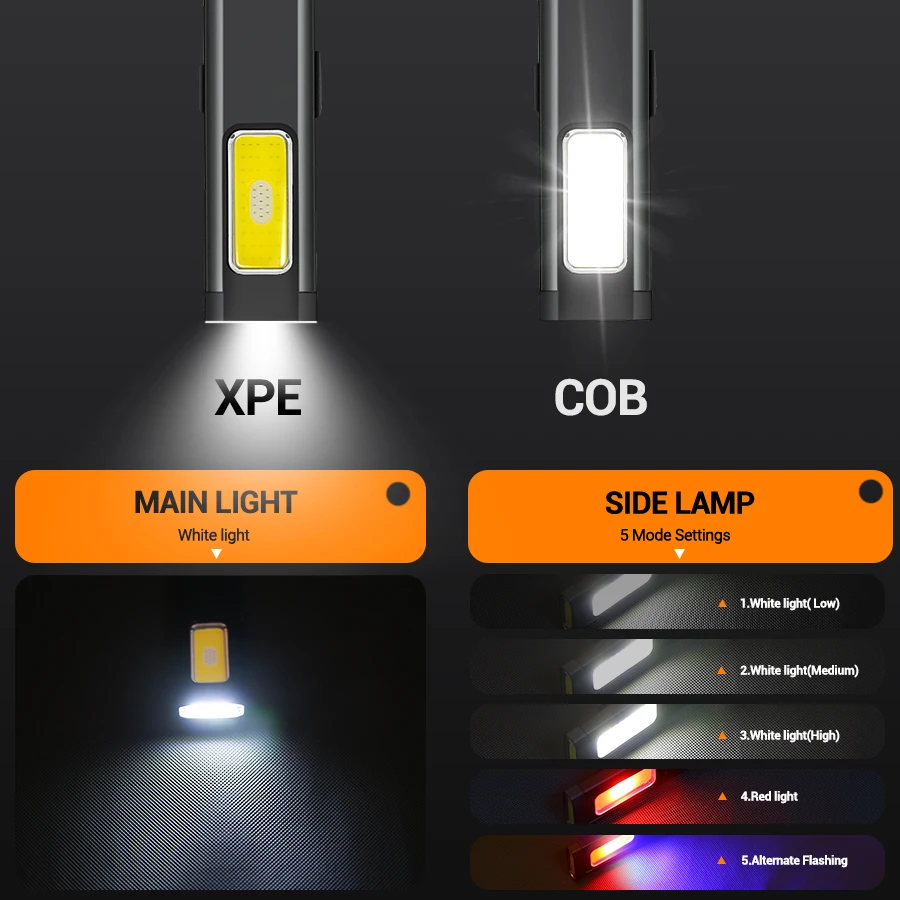미니 휴대용 충전식 LED 손전등, 방수 야외 작업용  - Outdoor Lighting Diy 리뷰 및 가격