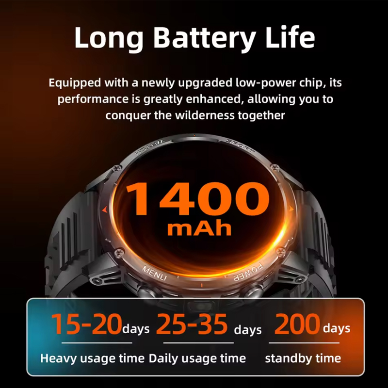 2026년 신제품 1400mAh 배터리 아웃도어 스포츠 - Outdoor Lighting Battery Operated 리뷰 및 가격