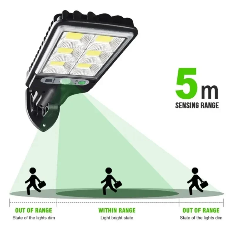강력한 LED 태양광 야외 마당 벽등 충전식 인덕션 태 - Outdoor Lighting Lamp 리뷰 및 가격