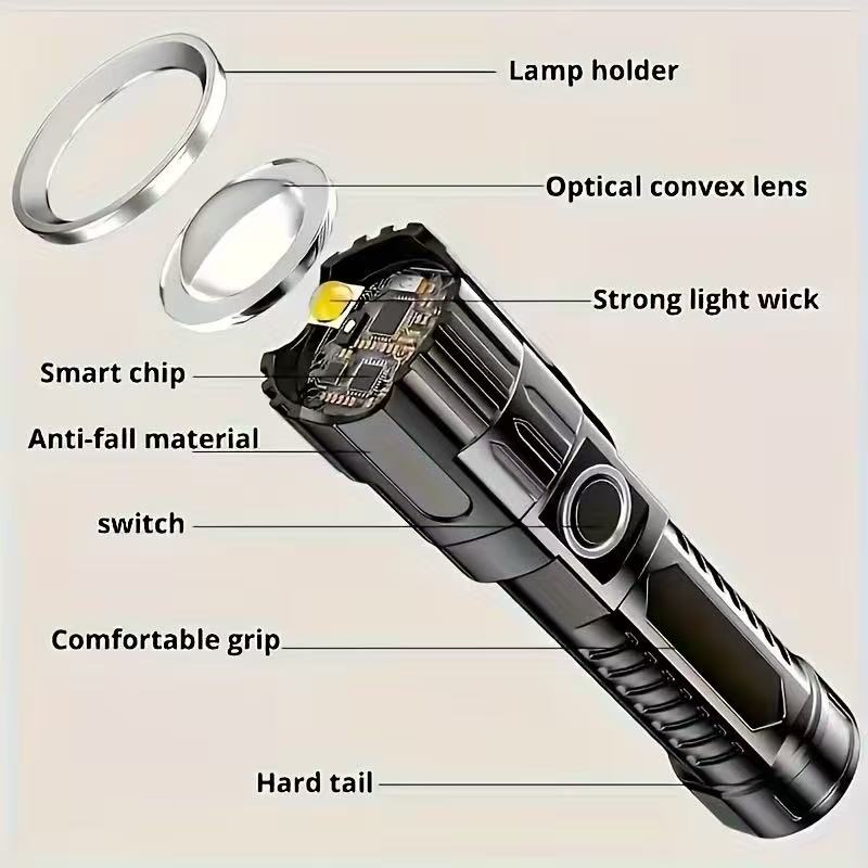 새로운 고출력 LED 손전등 USB 충전식 토치 내장  - Outdoor Lighting Battery Operated 리뷰 및 가격