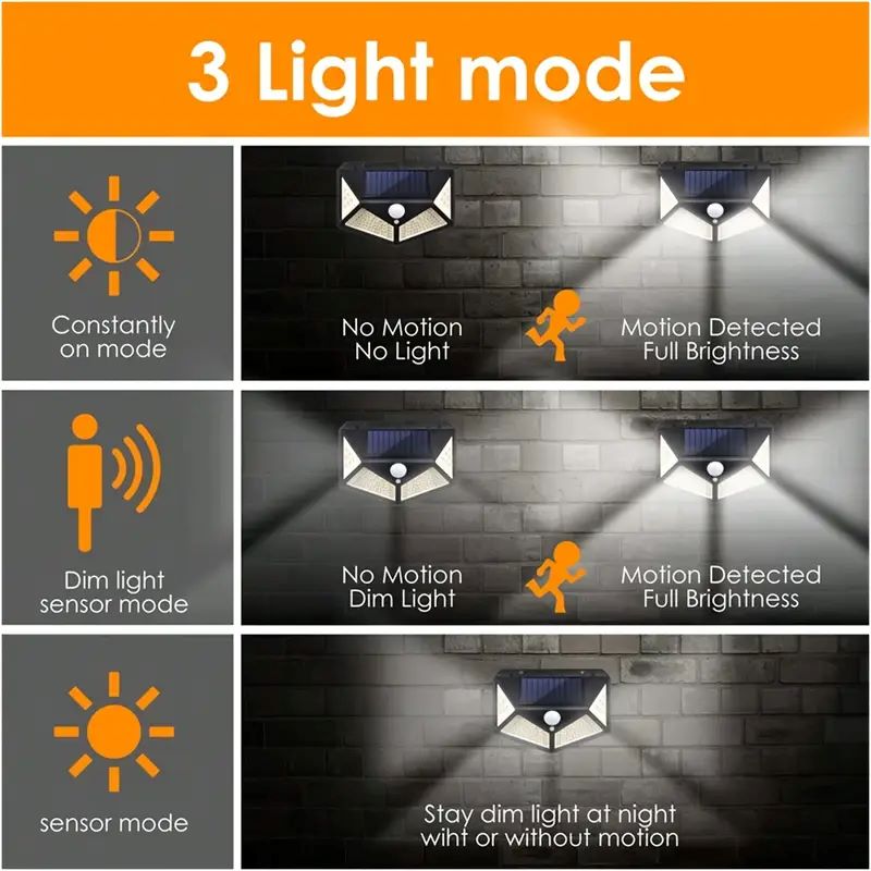 100LED 야외 태양광 정원등, 모션 센서 방수 태양 - Outdoor Lighting Lamp 리뷰 및 가격