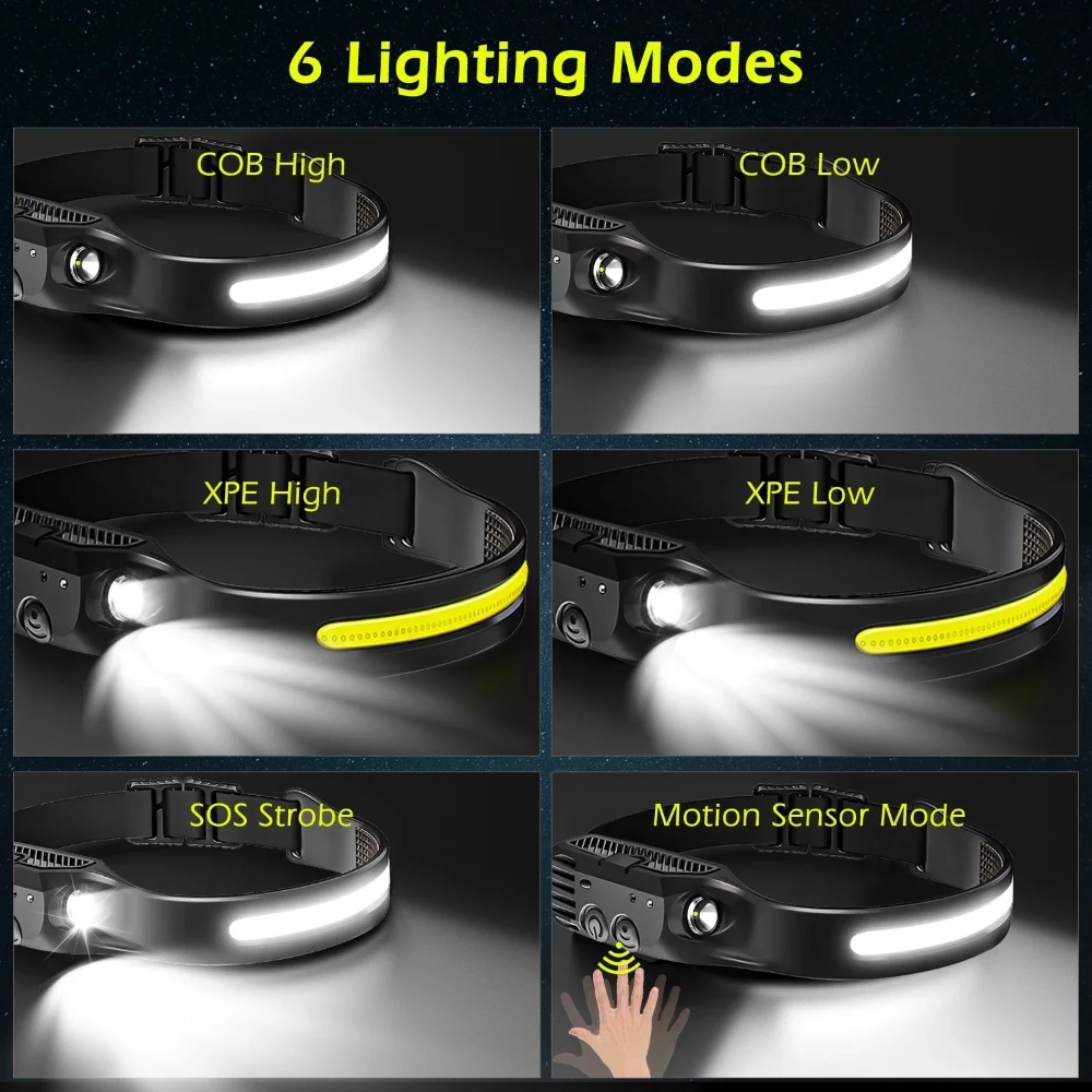 COB LED 유도 전조등 내장 배터리가 있는 USB  - Outdoor Lighting Bollards 리뷰 및 가격