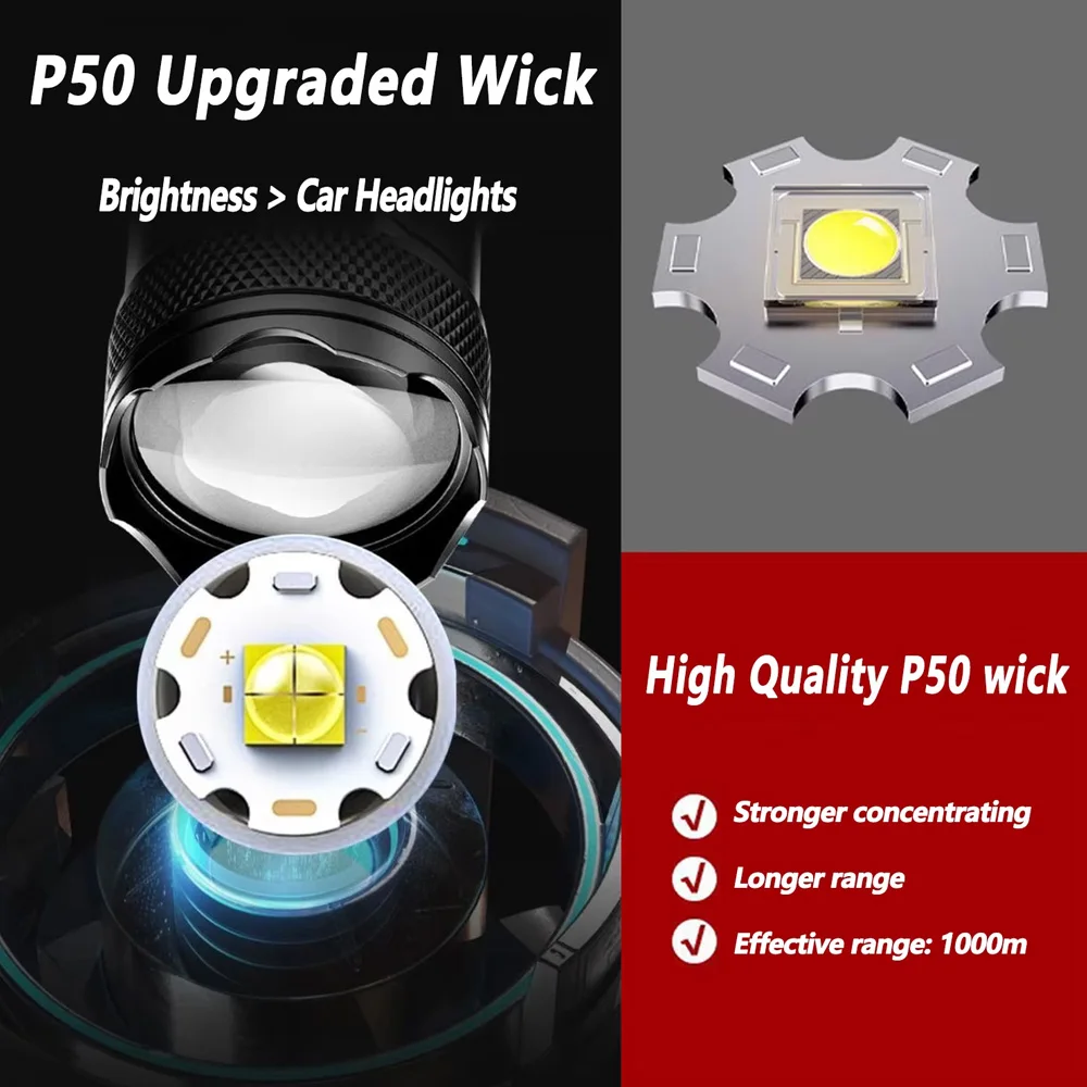 충전식 LED 손전등 줌 기능 포함 LCD 디스플레이  - Outdoor Lighting Diy 리뷰 및 가격