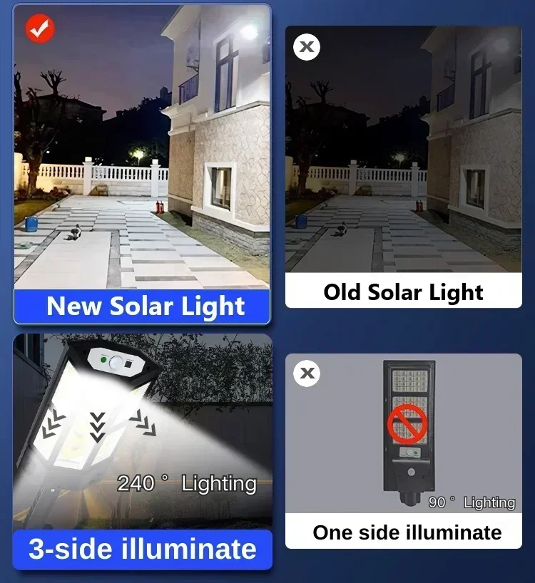 태양광 LED 조명 초강력 야외 모션 센서 3가지 모드 - Outdoor Lighting Lamp 리뷰 및 가격